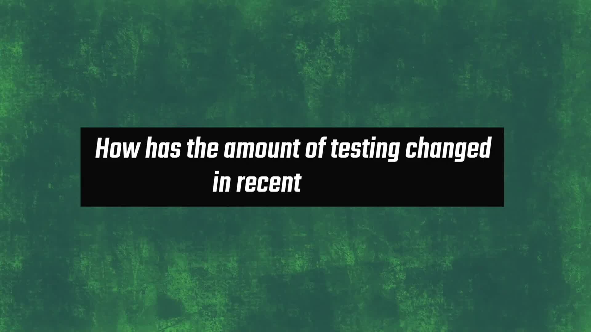 Volusia County Schools | Understanding Assessments - Amount of Testing